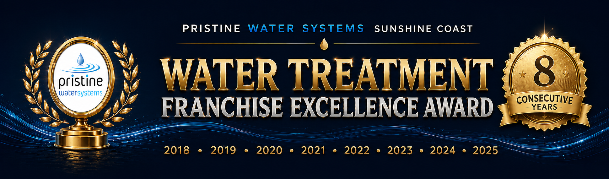 Pristine Water Systems Sunshine Coast — Water Treatment Franchise Excellence Award · 8 consecutive years (2018–2025)